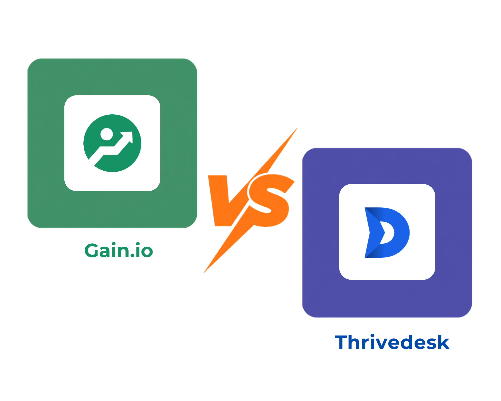 Gain.io Vs Thrivedesk