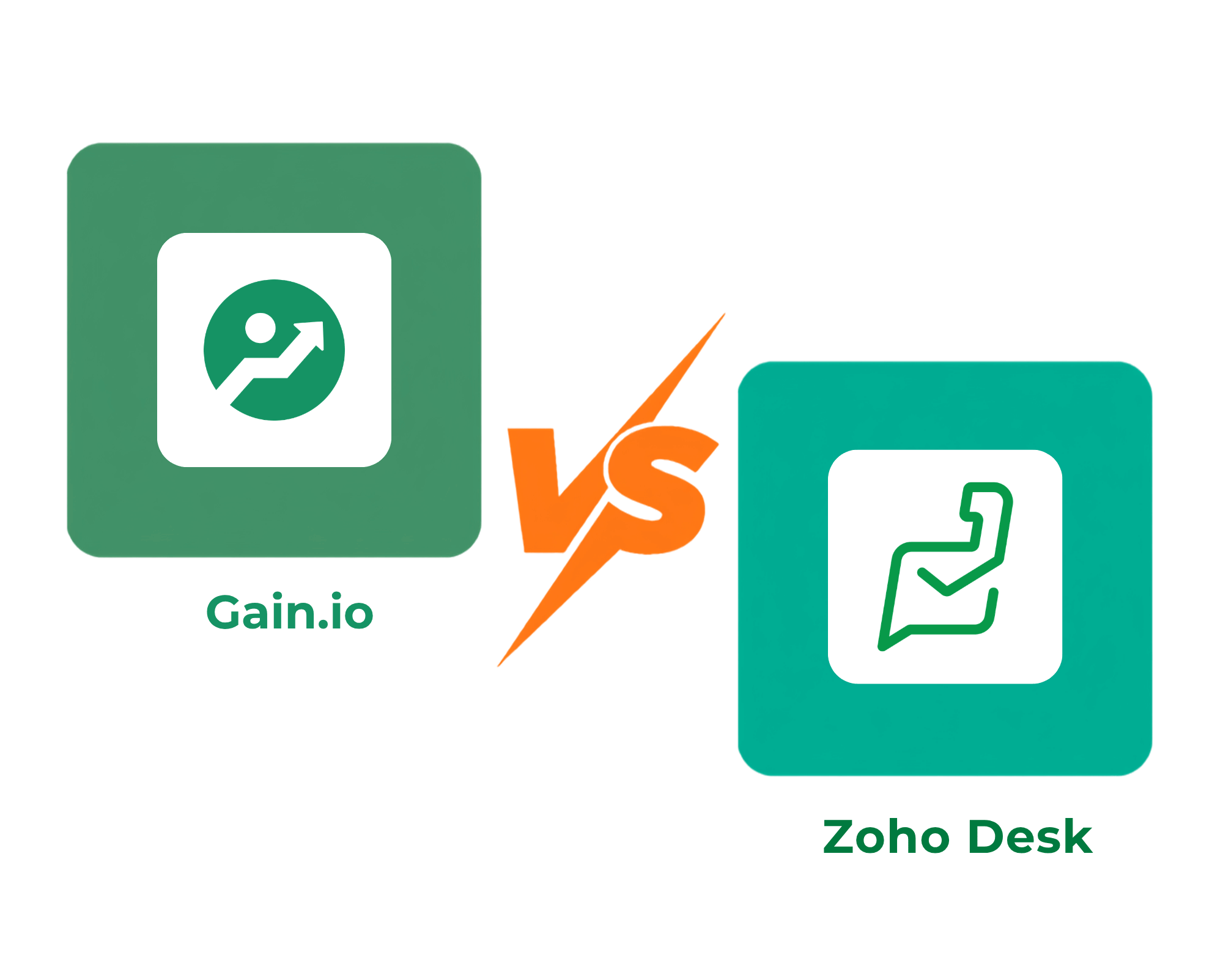 Gain.io Vs Zoho Desk