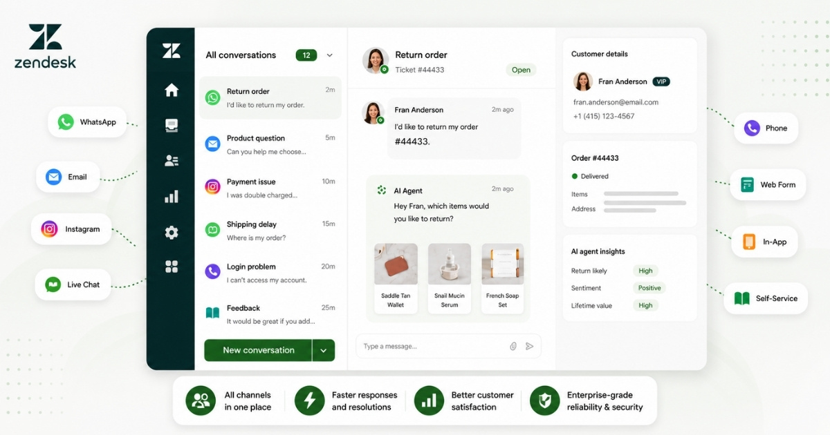 Zendesk