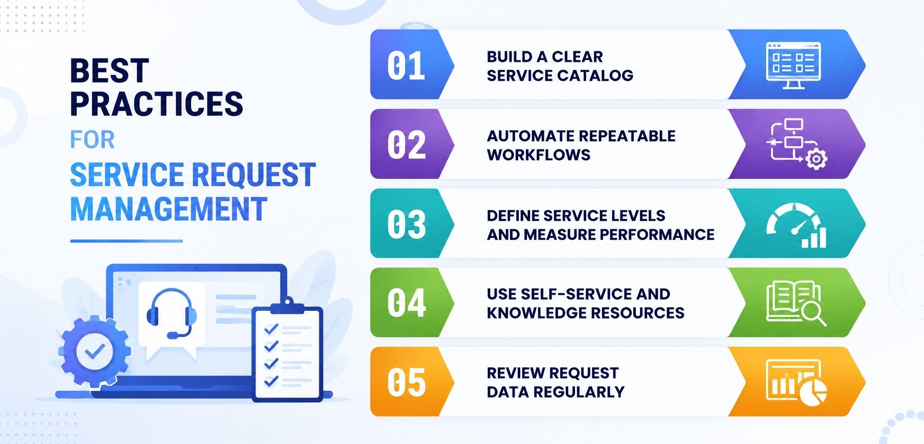 Best Practices For Service Request Management