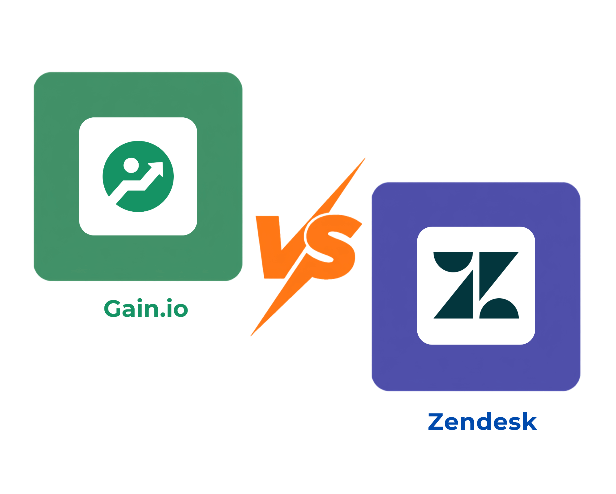 Gain.io Vs Zendesk