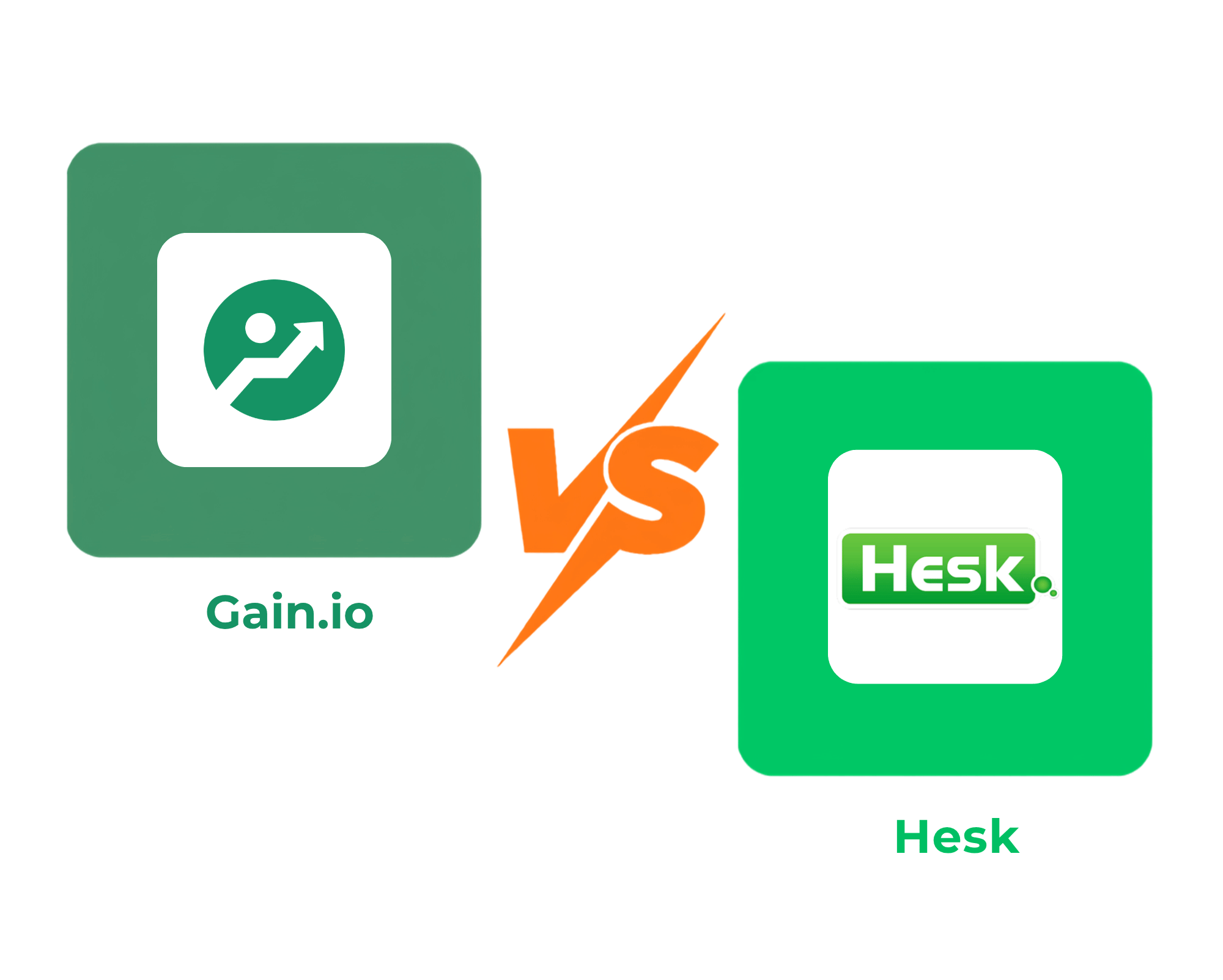 Gain.io Vs Hesk