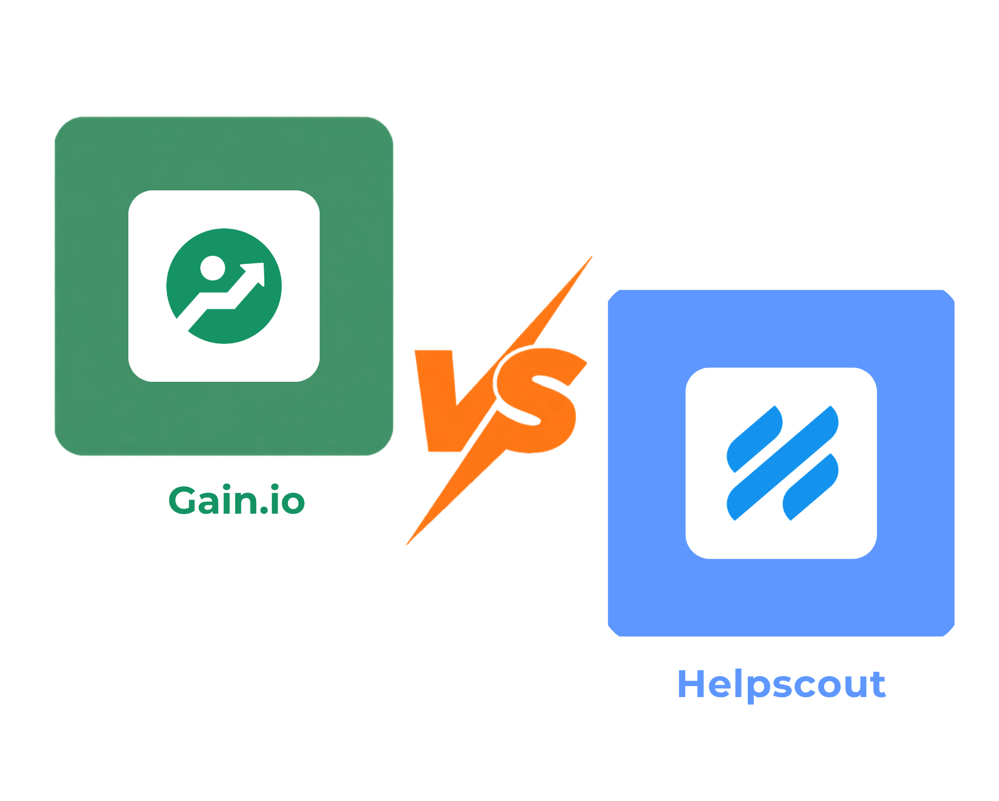 Gain.io Vs Help Scout
