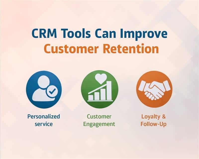 CRM Tools Can Improve Customer Retention