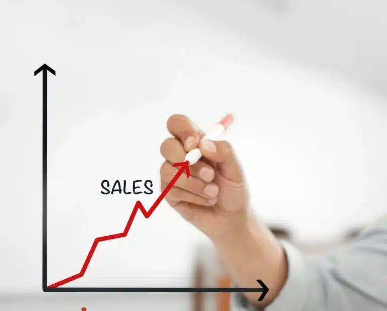 How CRM Improves Sales Productivity And Sales Performance In 2026