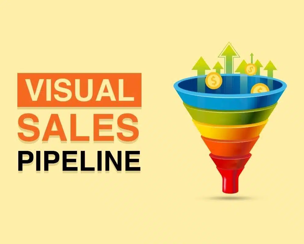 How Visual Sales Pipeline Improves Deal Clarity How Visual Sales Pipeline Improves Deal Clarity