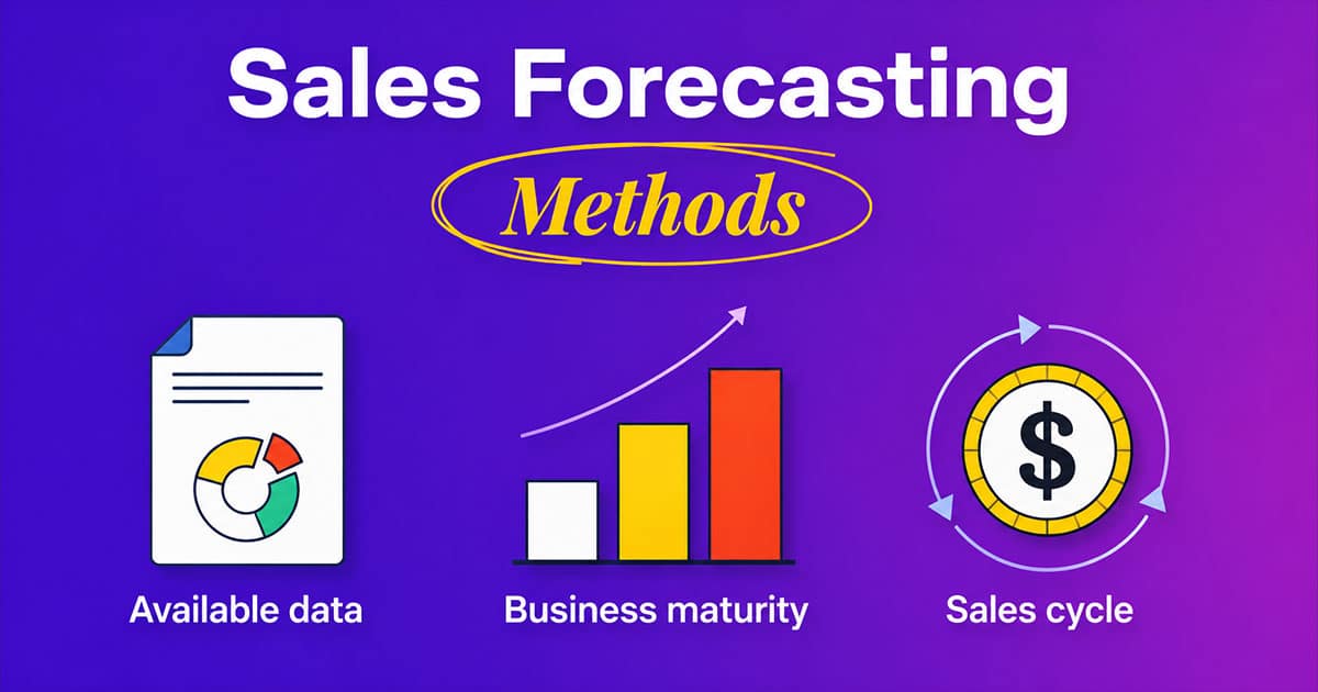 Sales Forecasting Methods