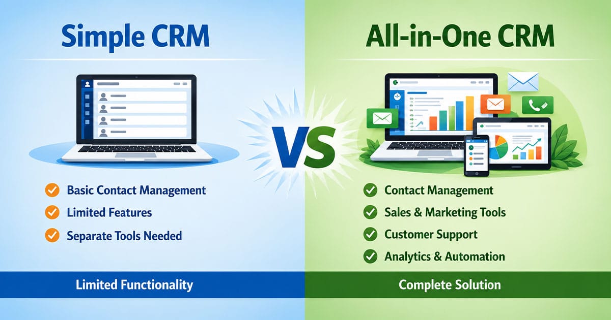 Simple CRM Vs All-In-One CRM