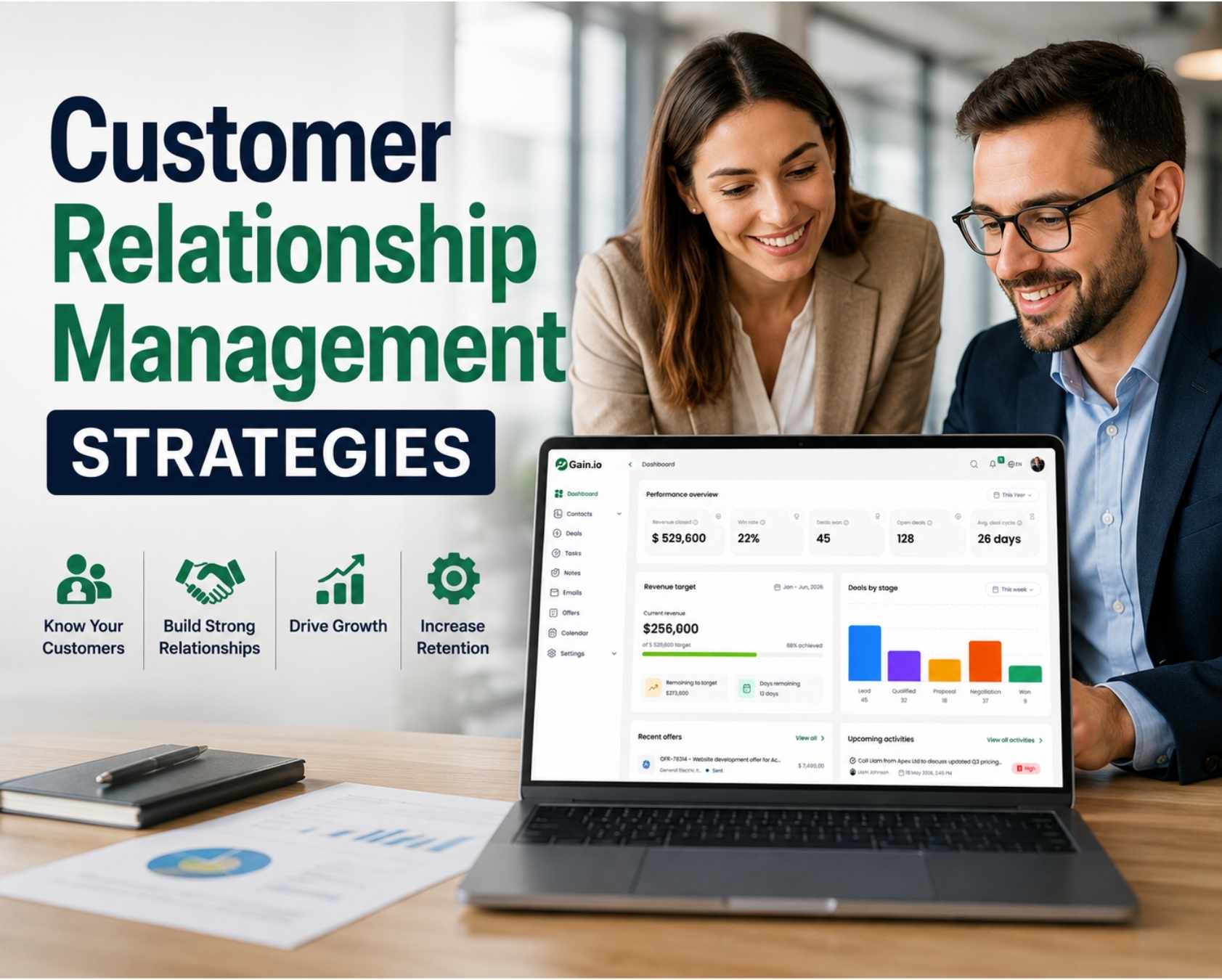 Customer Relationship Management Strategies