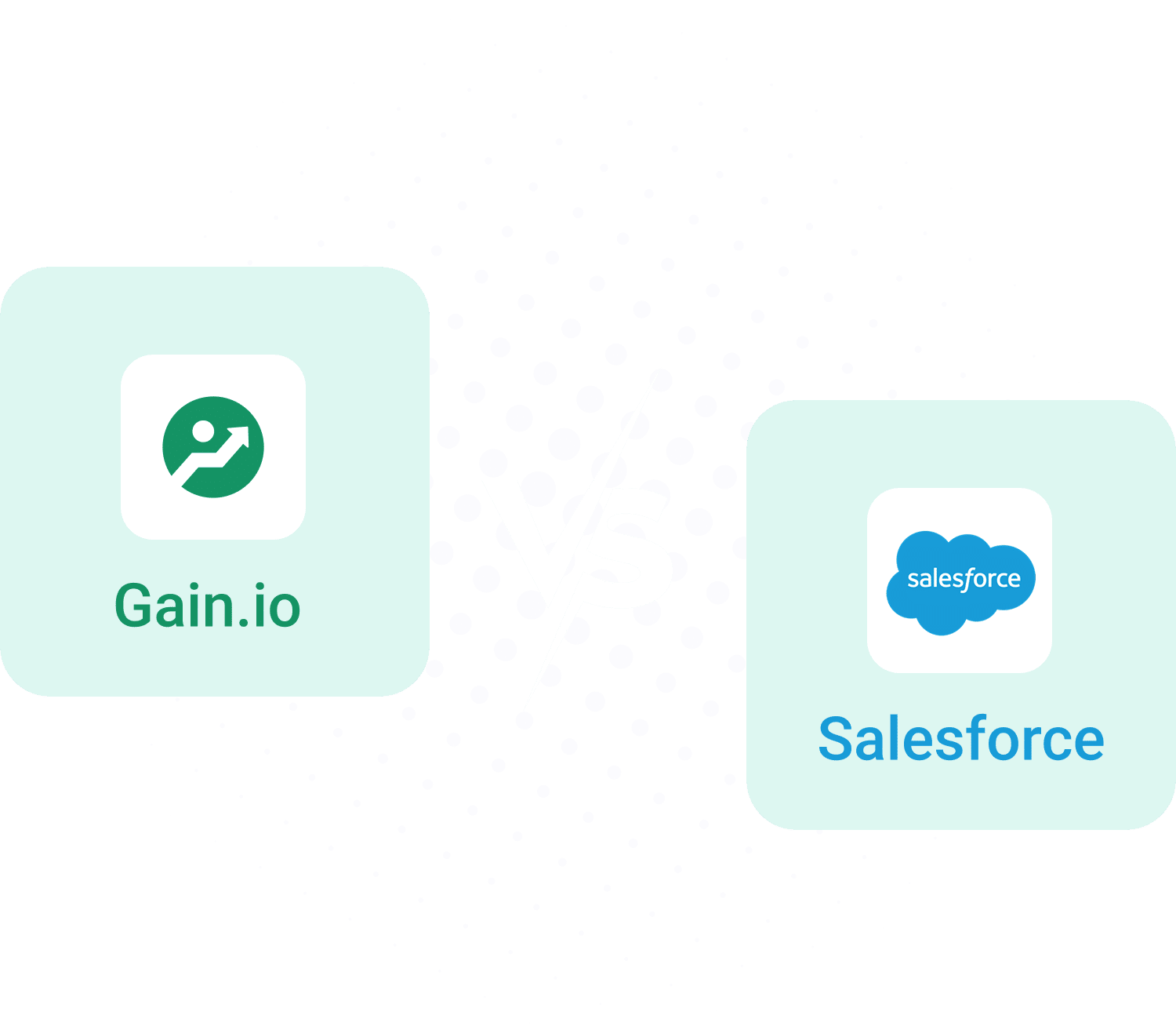 Gain.io Vs Salesforce