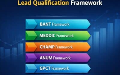 Lead Qualification Framework For Stronger Sales Pipelines