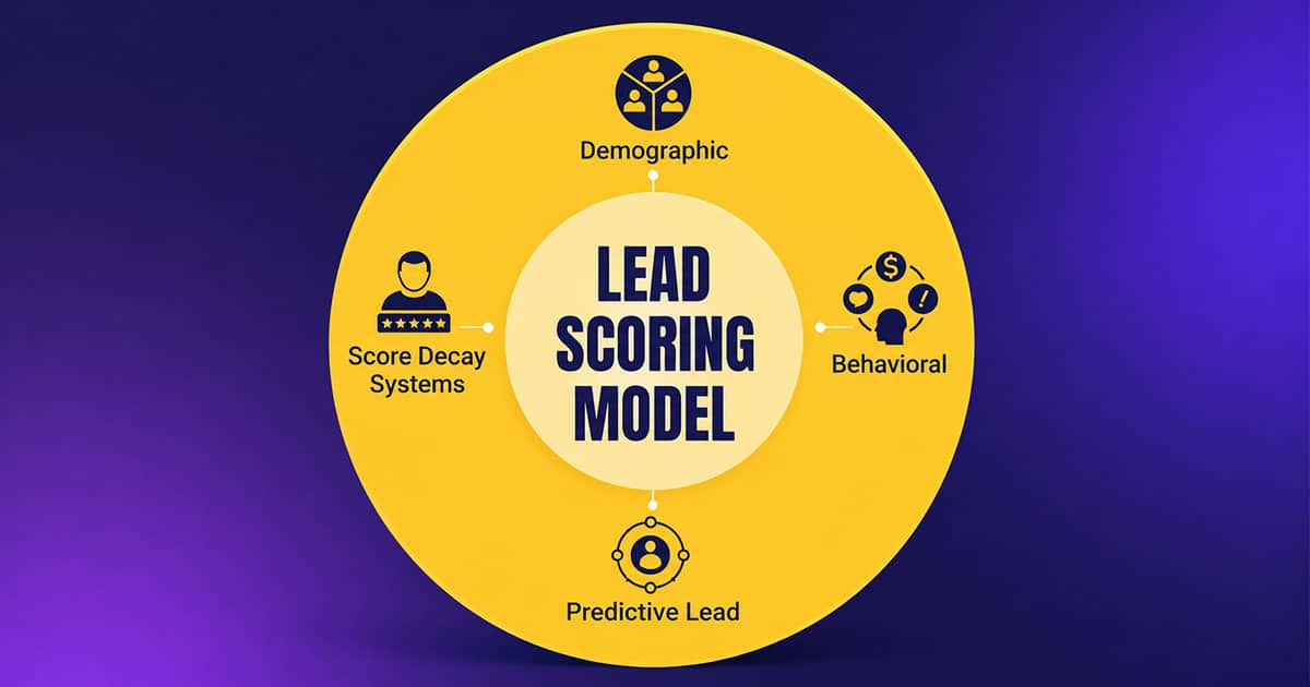 Lead Scoring Model