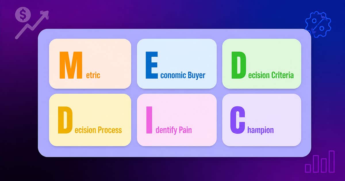MEDDIC Sales Methodology