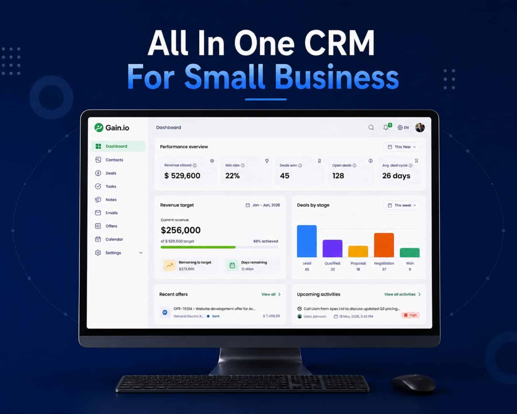 All In One CRM For Small Business