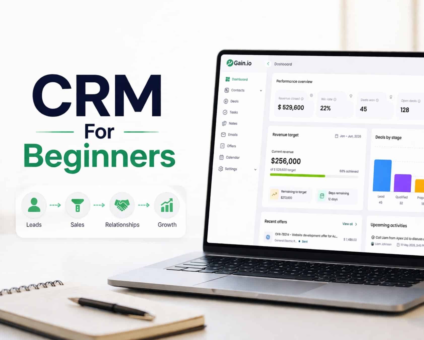 CRM Software For Beginners