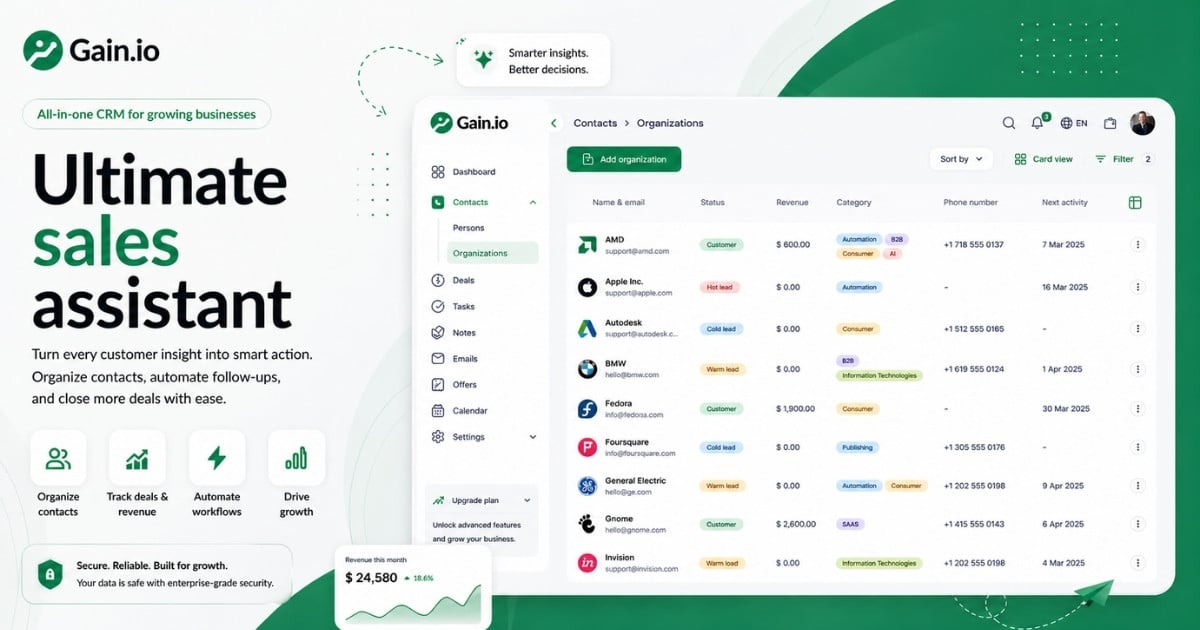Gain.io