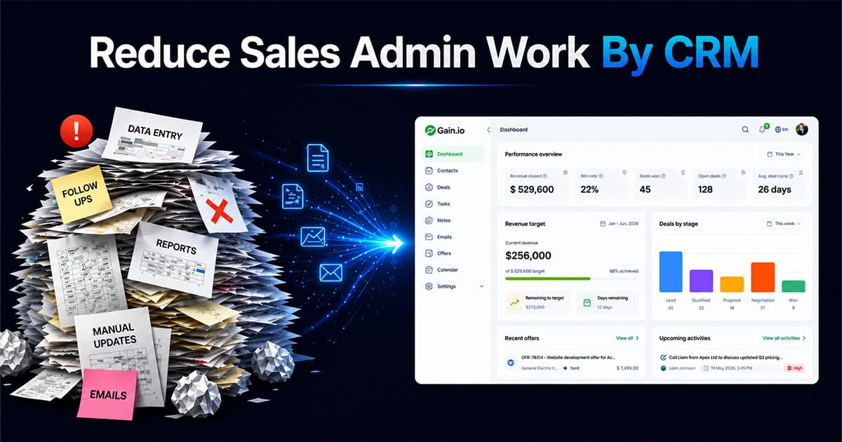 reduce sales admin work