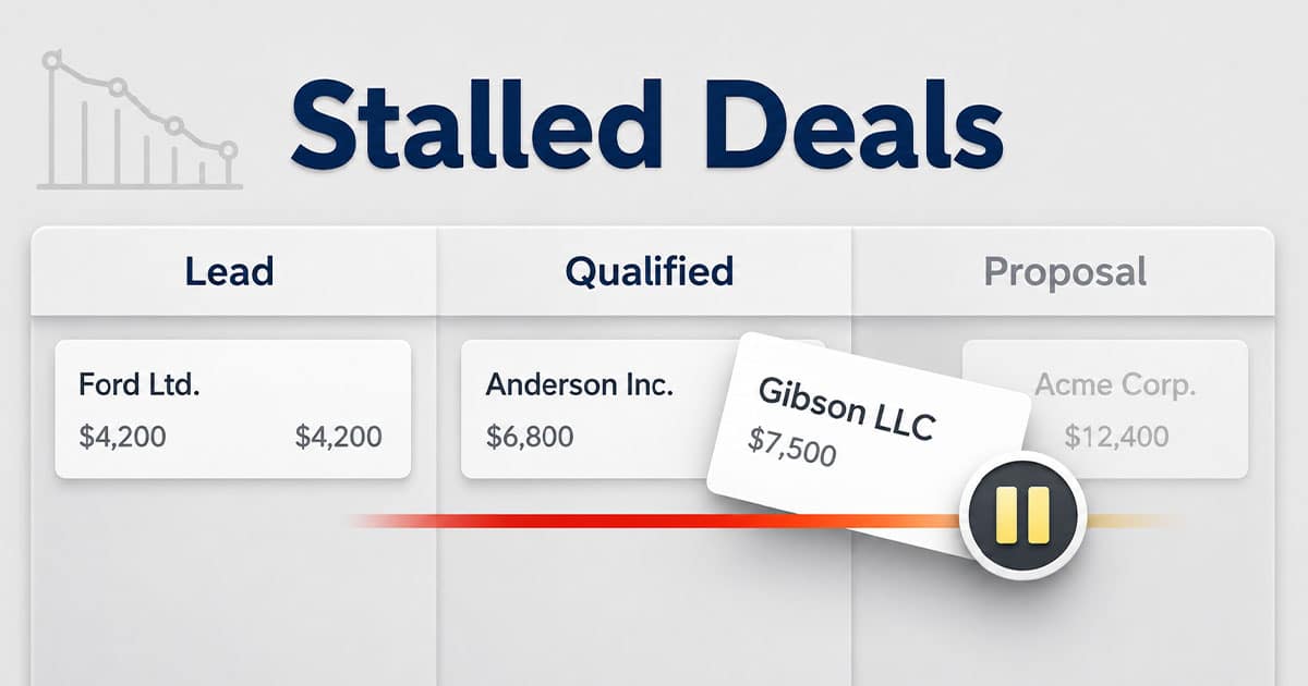 What Causes Stalled Deals And How Sales Teams Can Recover