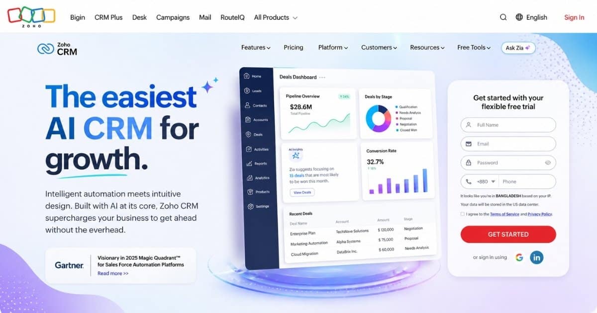 Zoho HRM