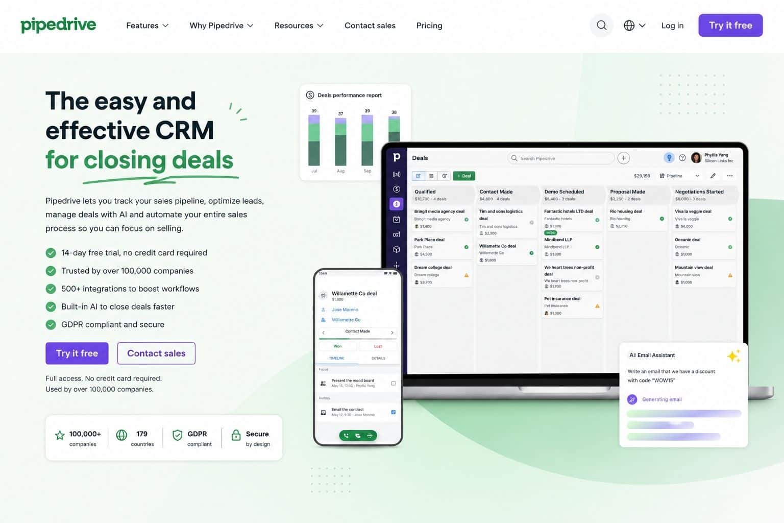 Pipedrive
