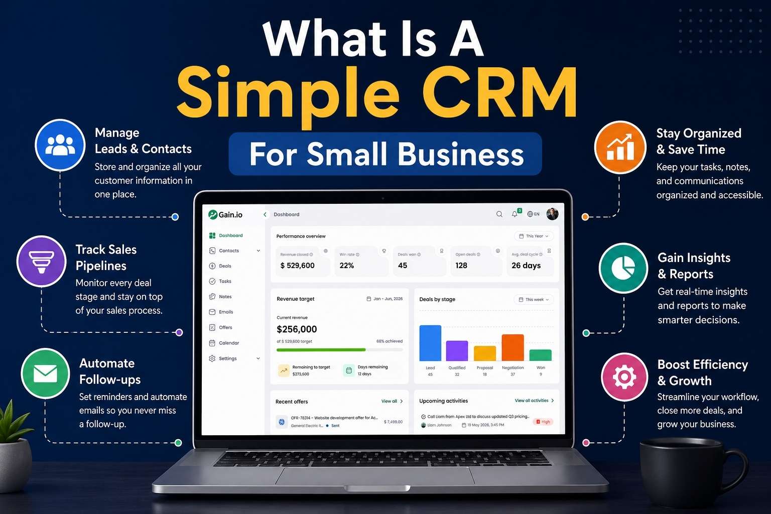 Simple CRMs For Small Businesses