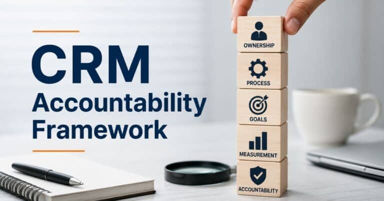 CRM Accountability Framework For Better Sales Visibility