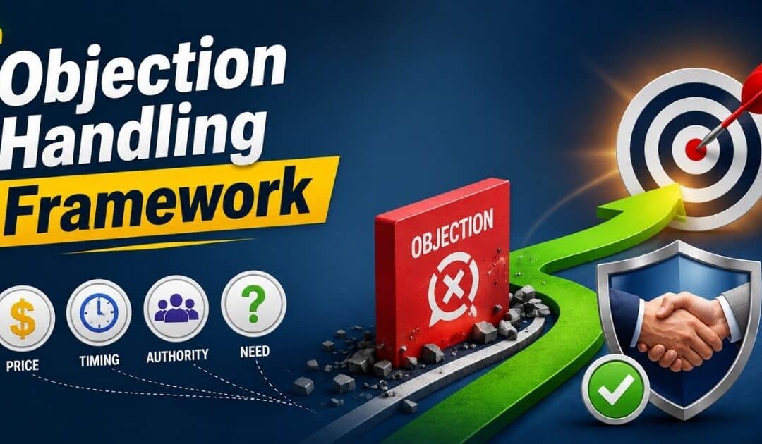 Objection Handling Framework SaaS: Reduce Friction Across The Sales Cycle