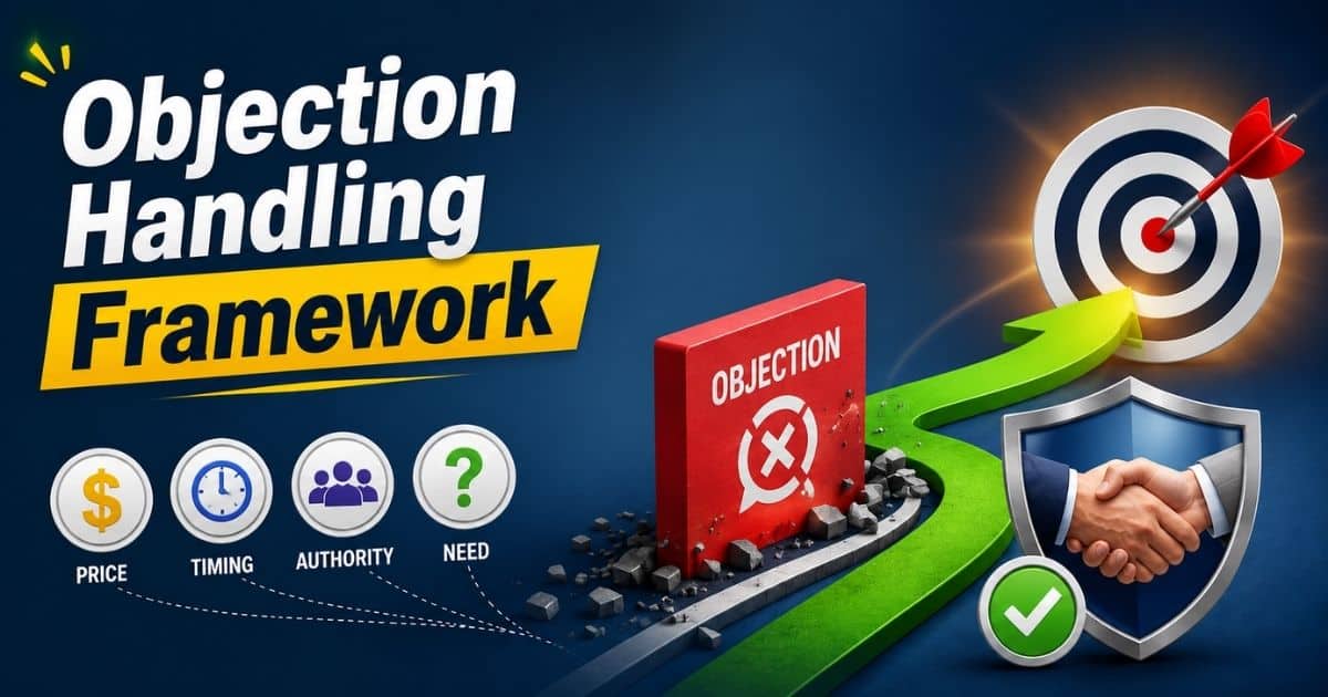 Objection Handling Framework SaaS