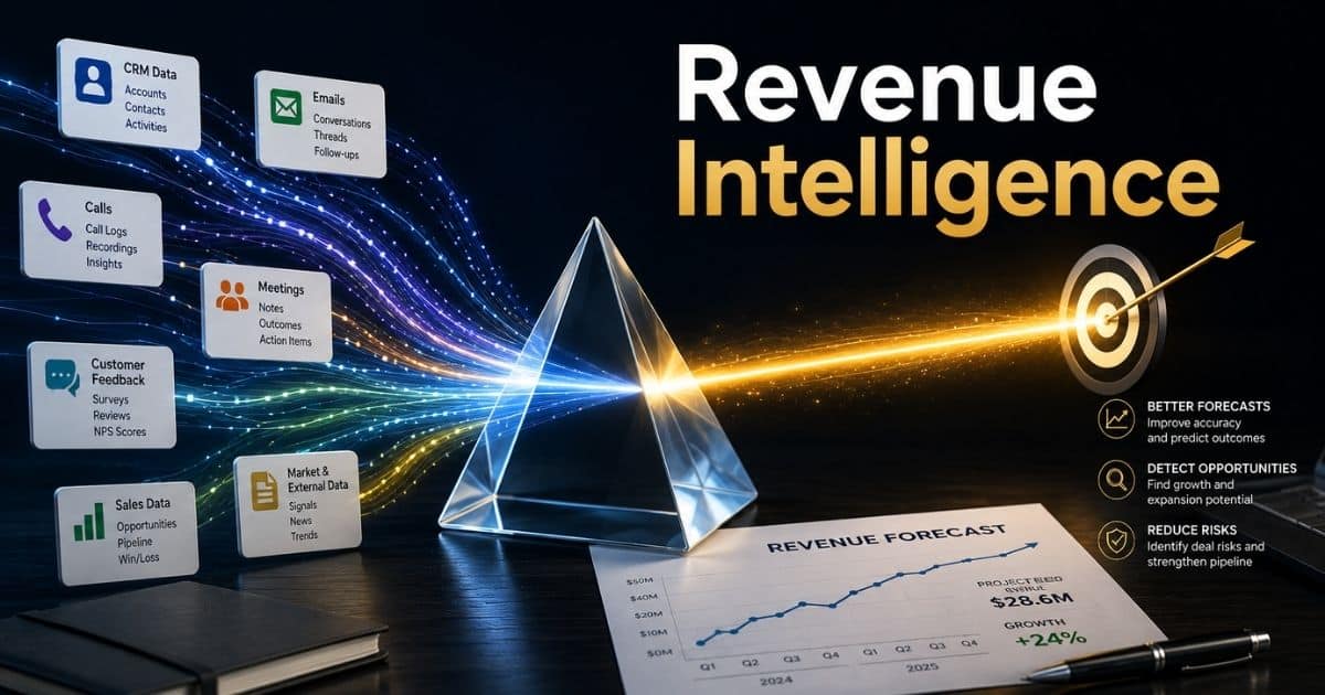 Revenue Intelligence