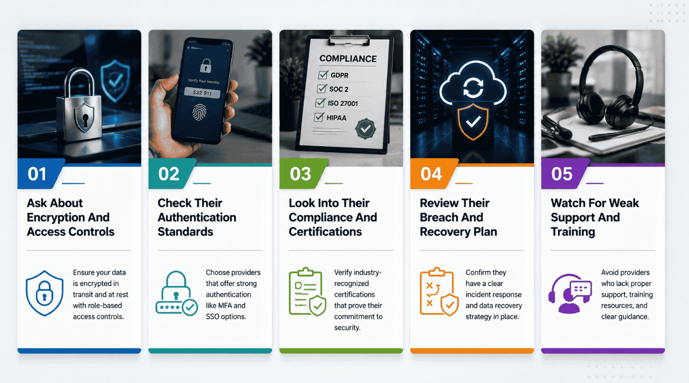 How To Choose A Secure CRM Provider