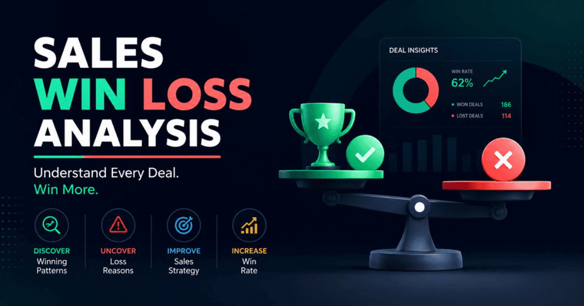 Sales Win Loss Analysis