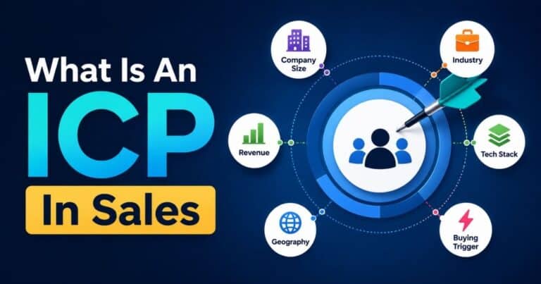 What Is An ICP In Sales? A Complete CRM Guide