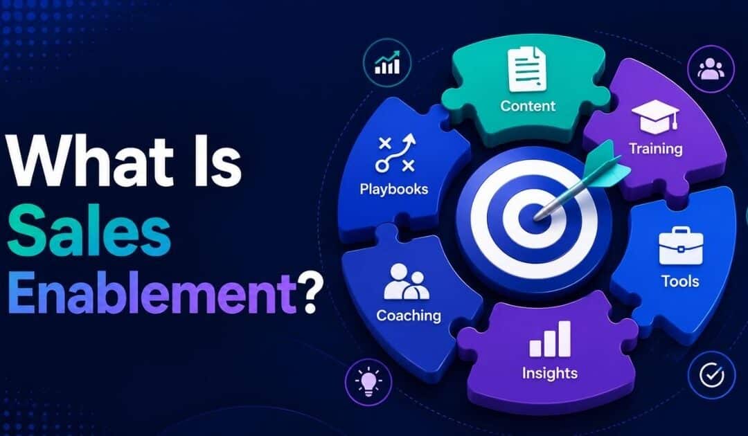 What Is Sales Enablement? A Complete Guide For Sales Teams