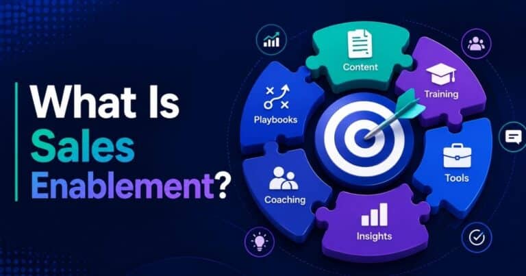 What Is Sales Enablement? A Complete Guide For Sales Teams