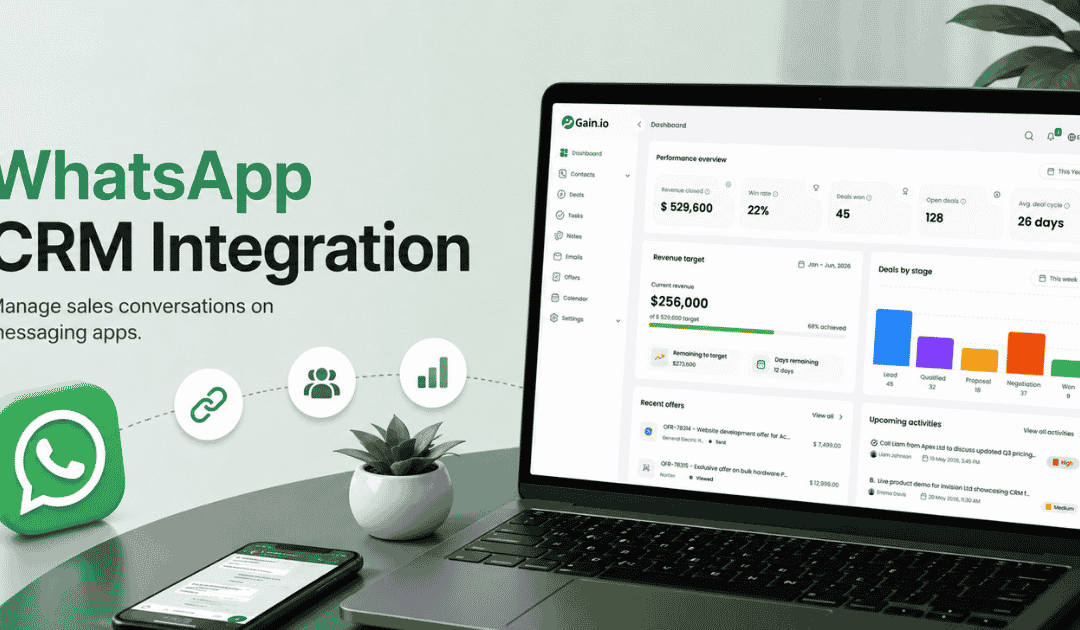 WhatsApp CRM Integration: Managing Sales Conversations On Messaging Apps