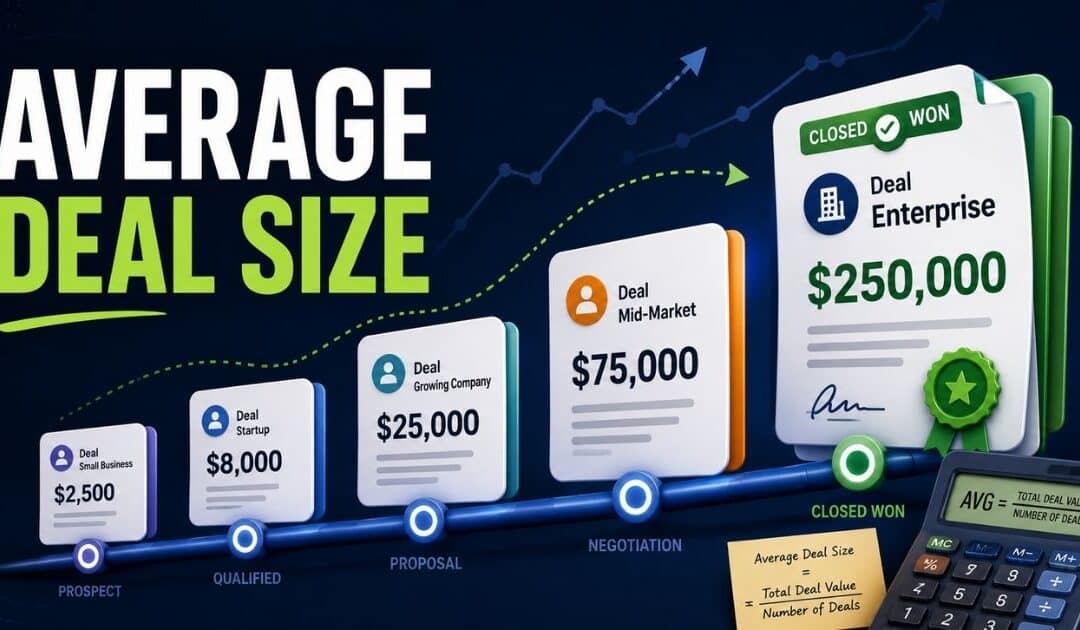 How To Calculate Average Deal Size And Improve Sales Performance