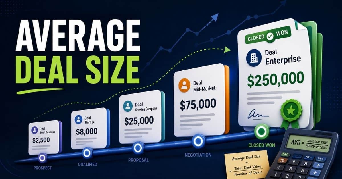 average deal size