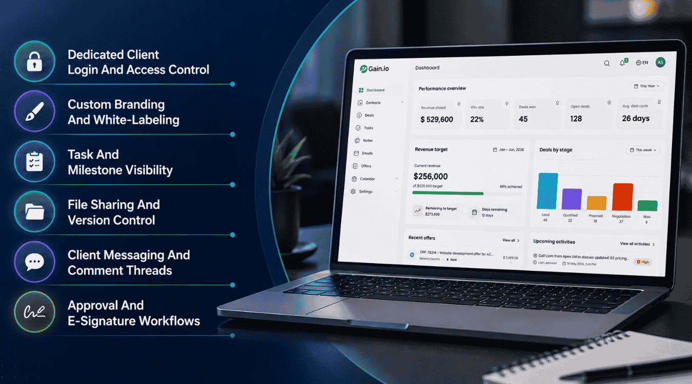 Gain.io